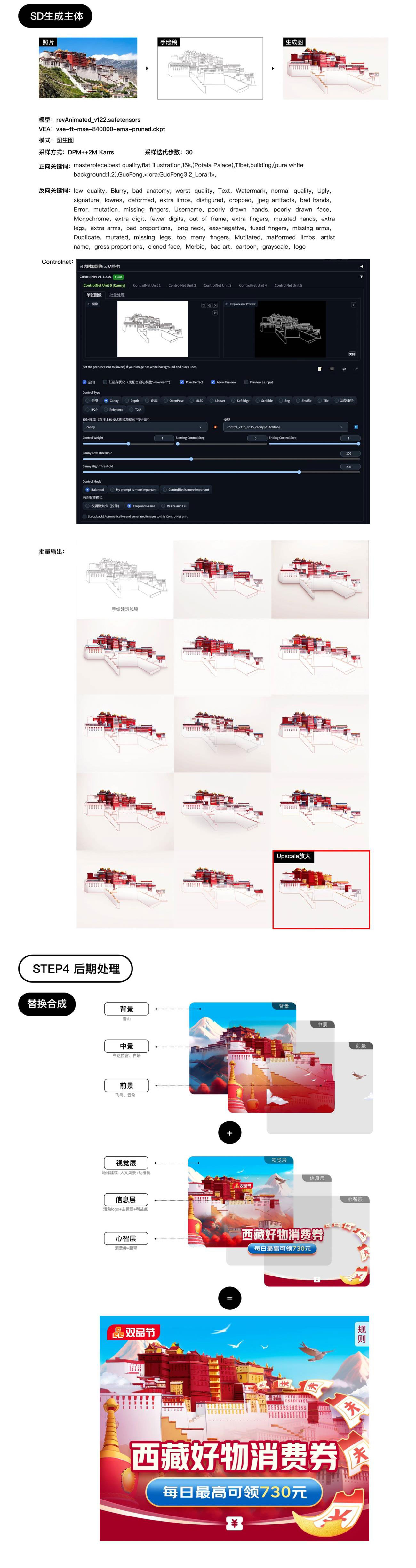 AIGC大厂实战!京东城市消费券项目完整复盘!