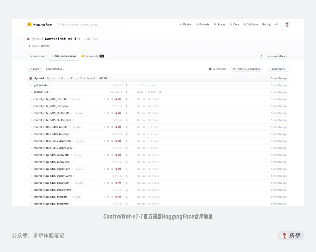 万字干货!一口气掌握14种 ControlNet 官方控图模型的使用方法!