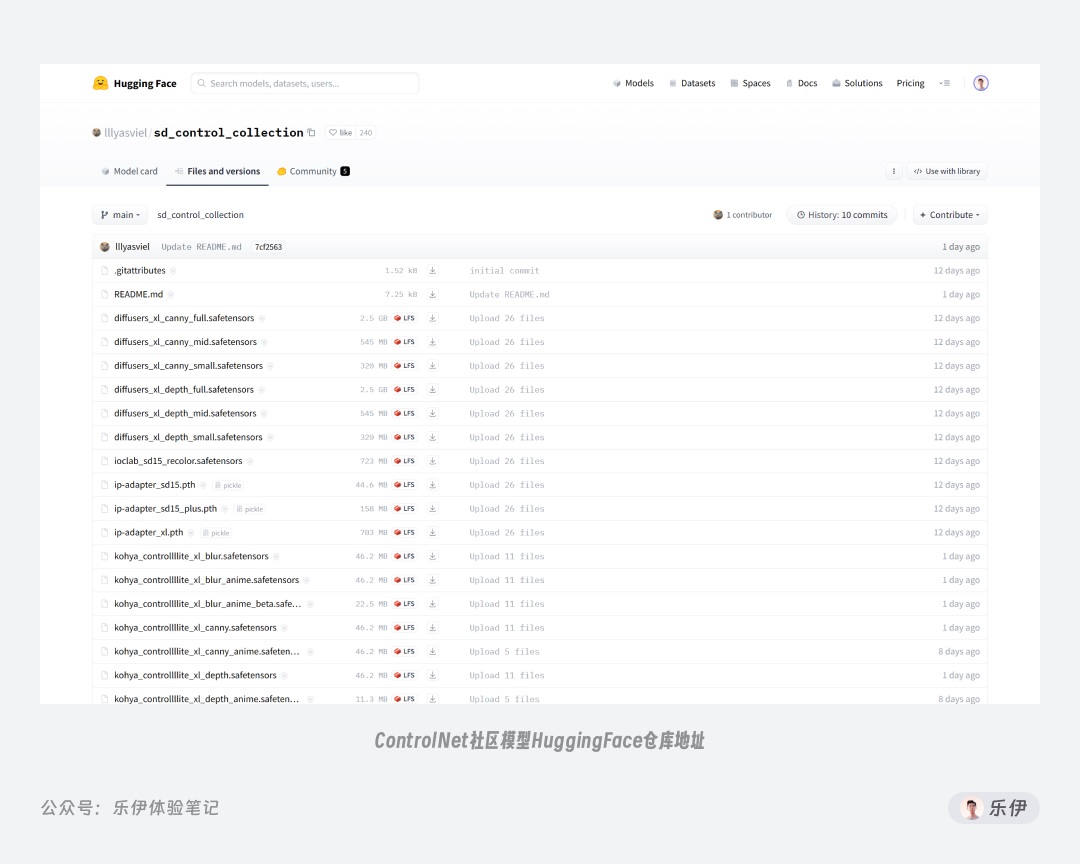 万字干货!一口气掌握14种 ControlNet 官方控图模型的使用方法!