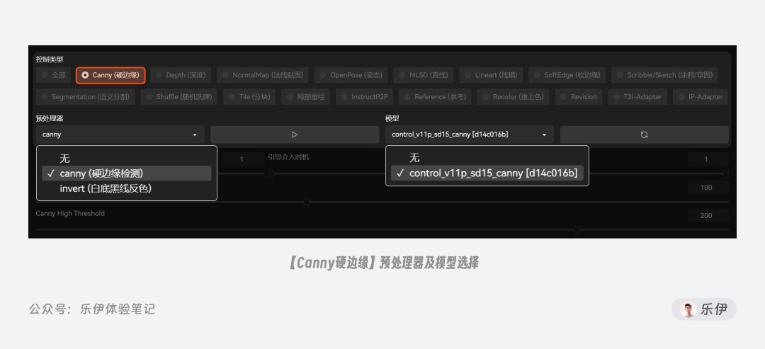 万字干货!一口气掌握14种 ControlNet 官方控图模型的使用方法!