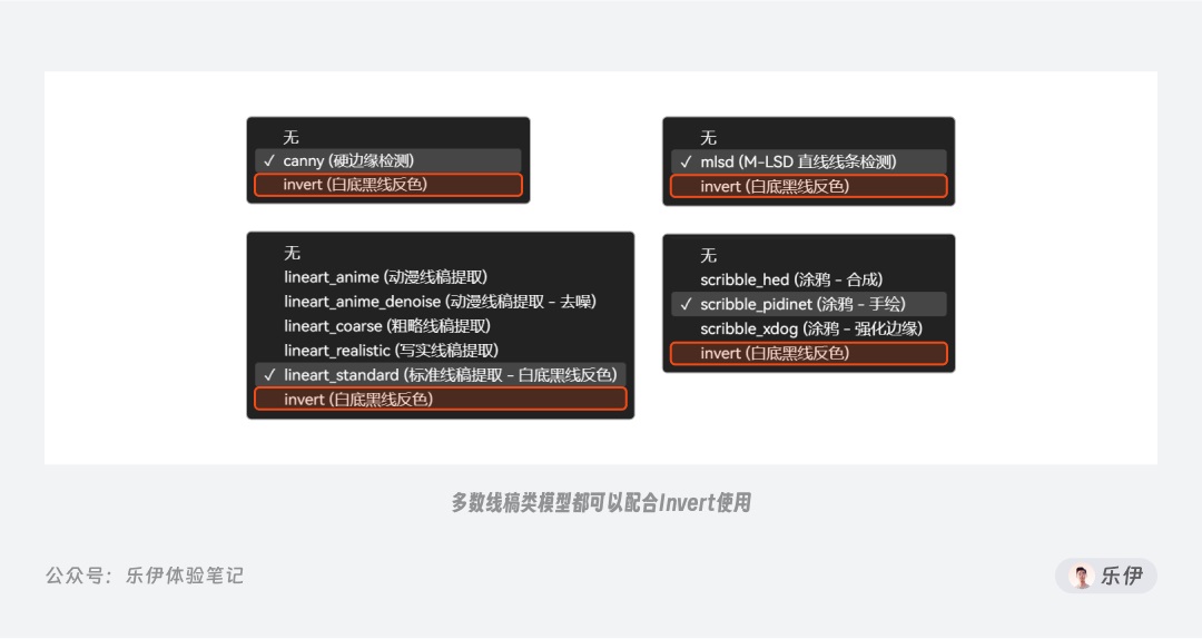 万字干货!一口气掌握14种 ControlNet 官方控图模型的使用方法!
