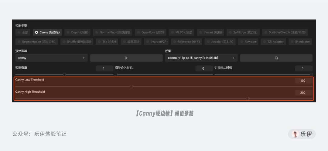 万字干货!一口气掌握14种 ControlNet 官方控图模型的使用方法!