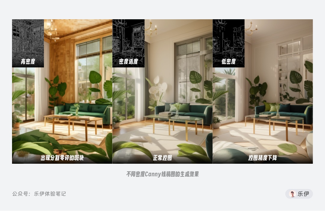 万字干货!一口气掌握14种 ControlNet 官方控图模型的使用方法!
