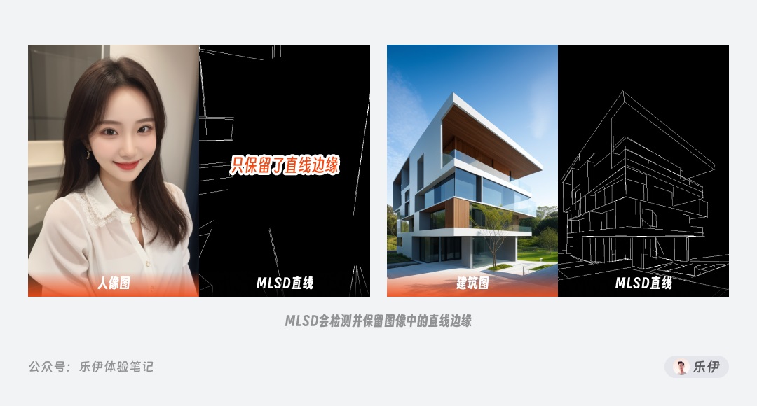 万字干货!一口气掌握14种 ControlNet 官方控图模型的使用方法!