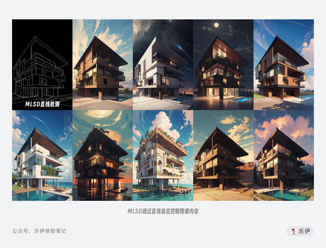 万字干货!一口气掌握14种 ControlNet 官方控图模型的使用方法!