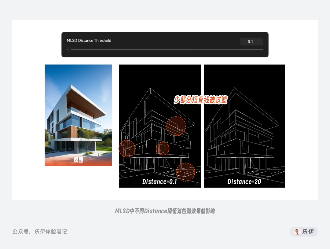 万字干货!一口气掌握14种 ControlNet 官方控图模型的使用方法!