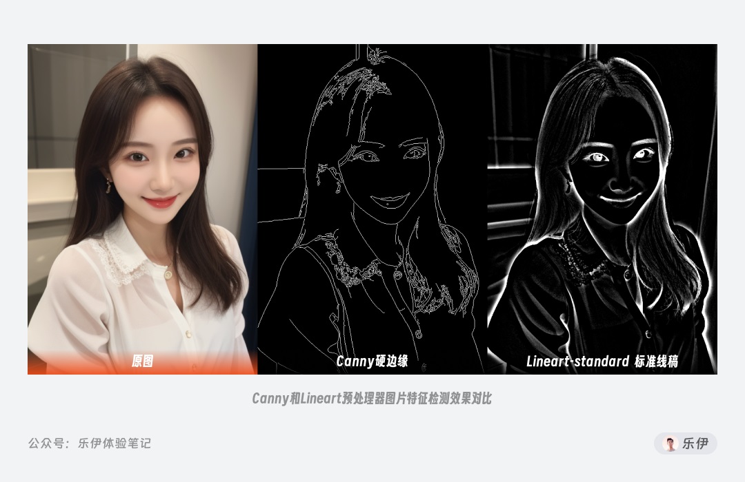 万字干货!一口气掌握14种 ControlNet 官方控图模型的使用方法!