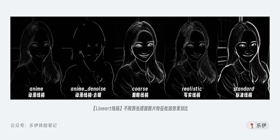 万字干货!一口气掌握14种 ControlNet 官方控图模型的使用方法!