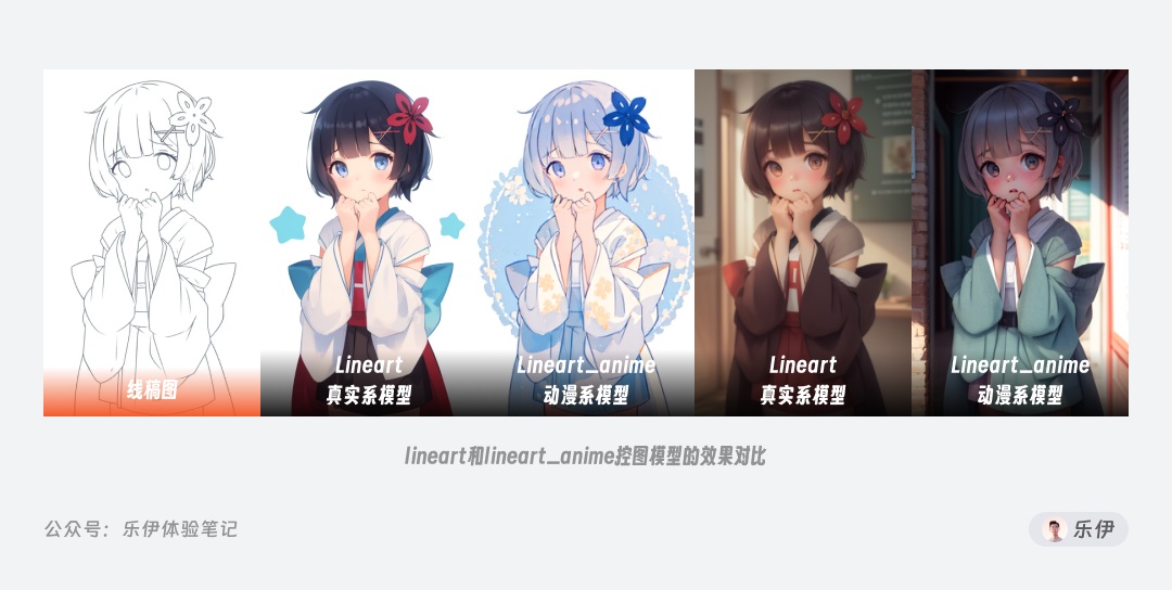 万字干货!一口气掌握14种 ControlNet 官方控图模型的使用方法!