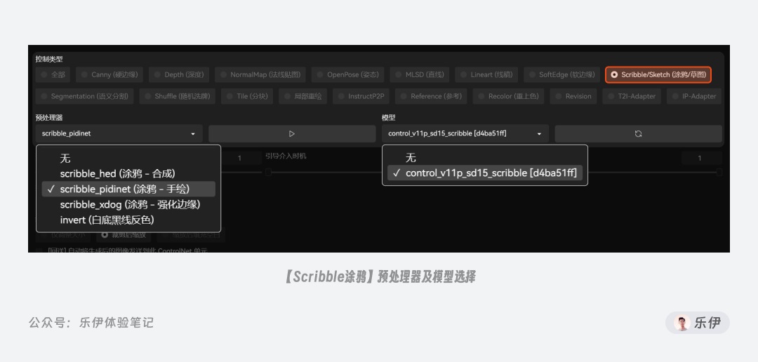 万字干货!一口气掌握14种 ControlNet 官方控图模型的使用方法!