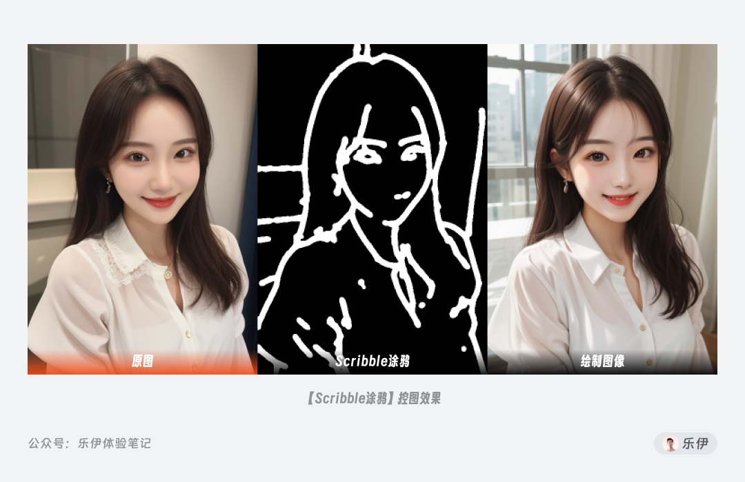 万字干货!一口气掌握14种 ControlNet 官方控图模型的使用方法!