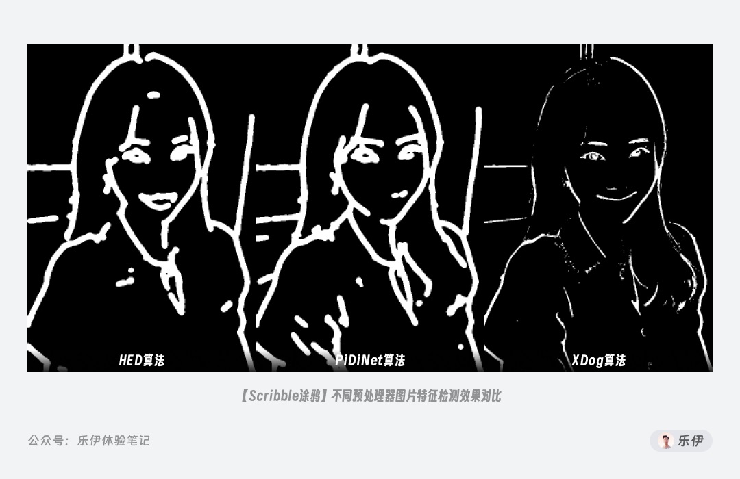万字干货!一口气掌握14种 ControlNet 官方控图模型的使用方法!