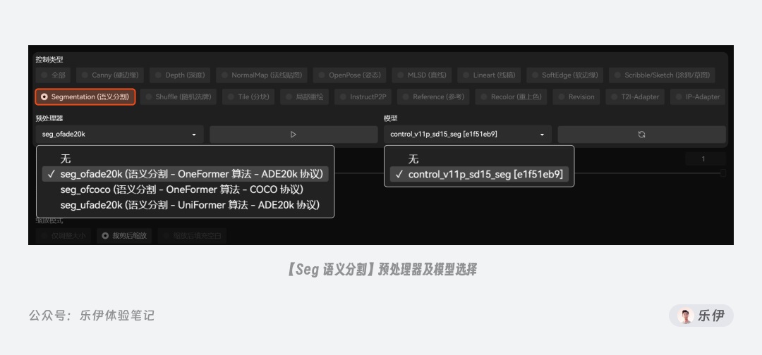 万字干货!一口气掌握14种 ControlNet 官方控图模型的使用方法!