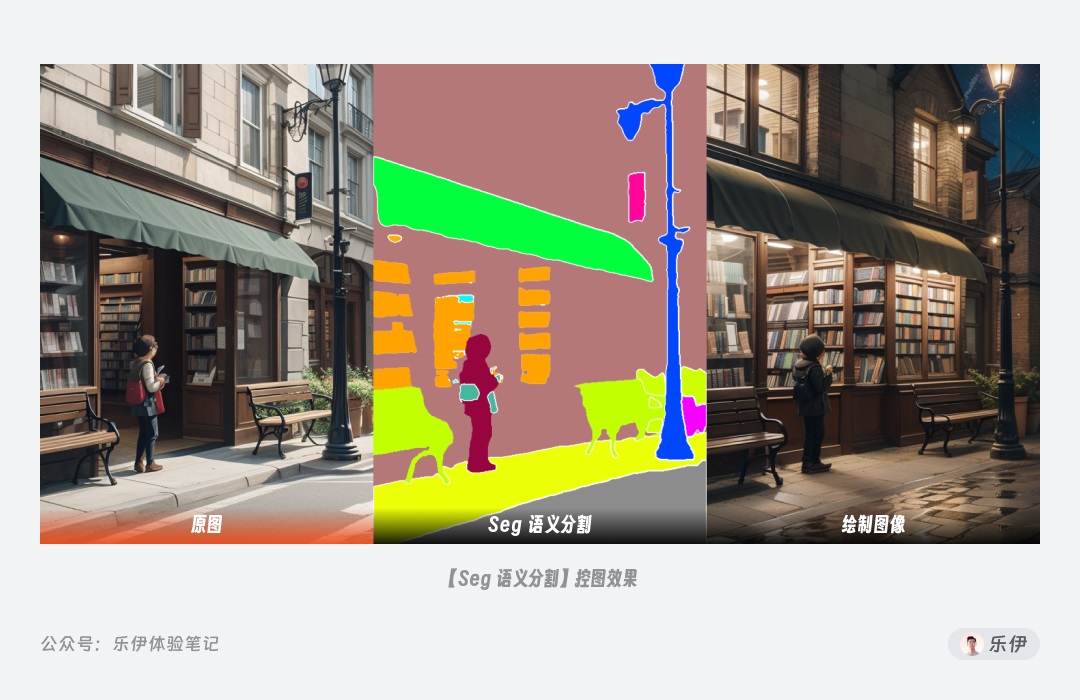 万字干货!一口气掌握14种 ControlNet 官方控图模型的使用方法!