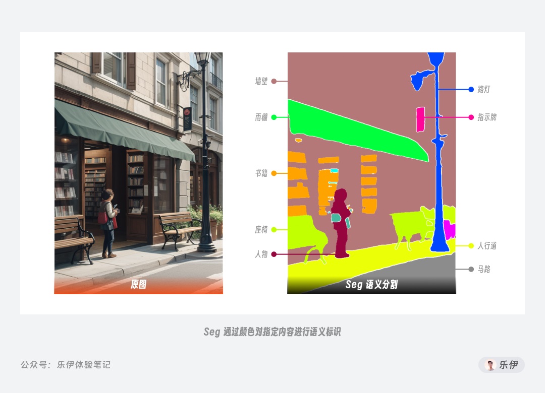 万字干货!一口气掌握14种 ControlNet 官方控图模型的使用方法!