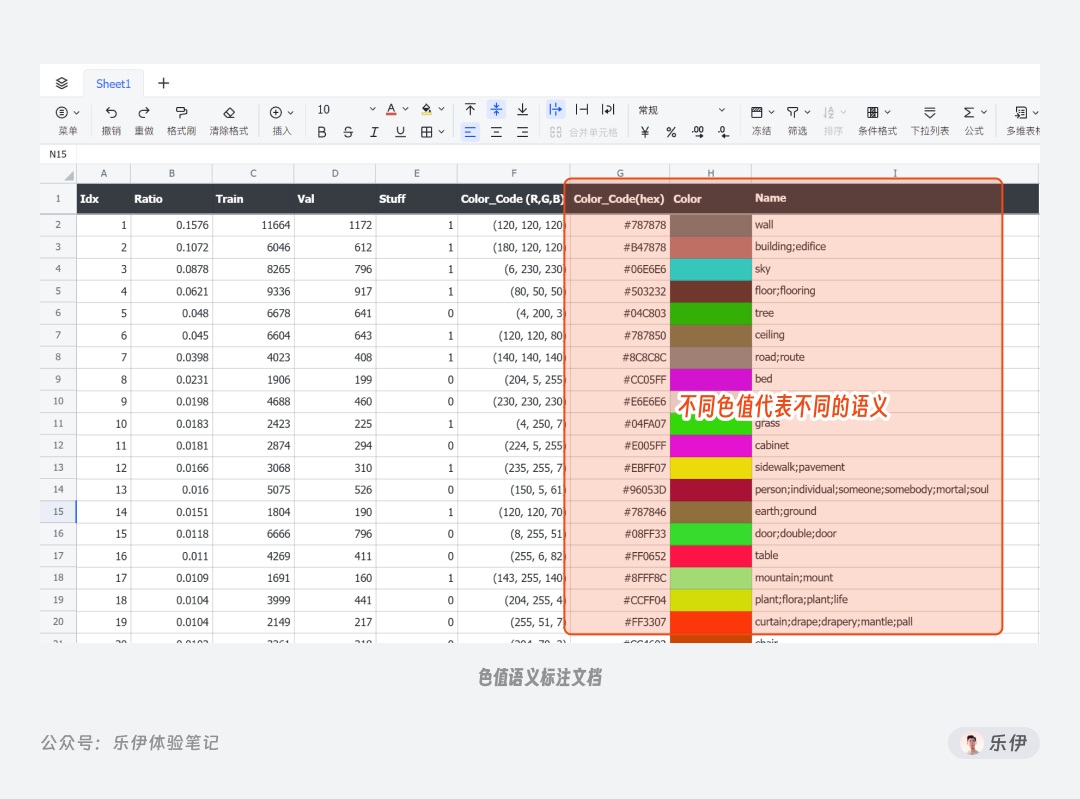 万字干货!一口气掌握14种 ControlNet 官方控图模型的使用方法!
