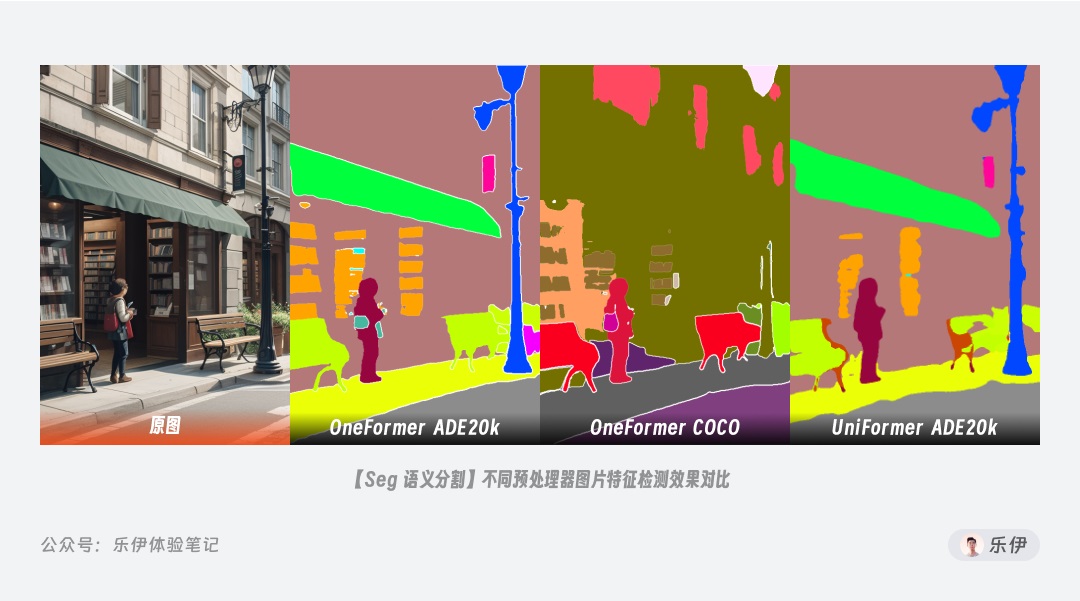 万字干货!一口气掌握14种 ControlNet 官方控图模型的使用方法!