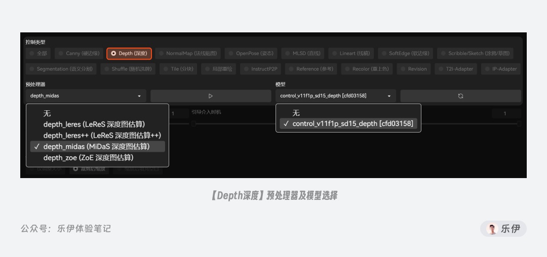 万字干货!一口气掌握14种 ControlNet 官方控图模型的使用方法!