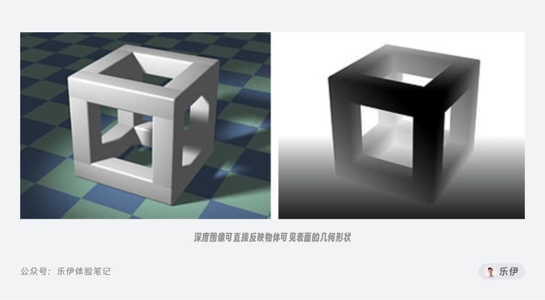 万字干货!一口气掌握14种 ControlNet 官方控图模型的使用方法!