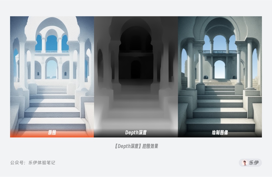 万字干货!一口气掌握14种 ControlNet 官方控图模型的使用方法!