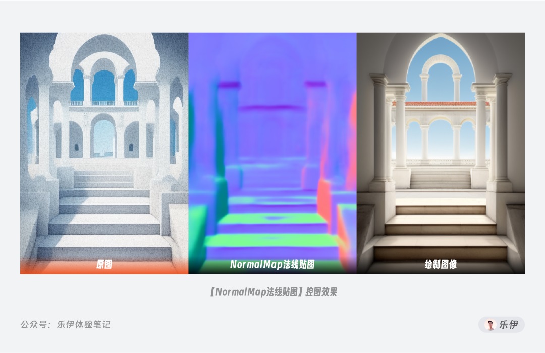 万字干货!一口气掌握14种 ControlNet 官方控图模型的使用方法!