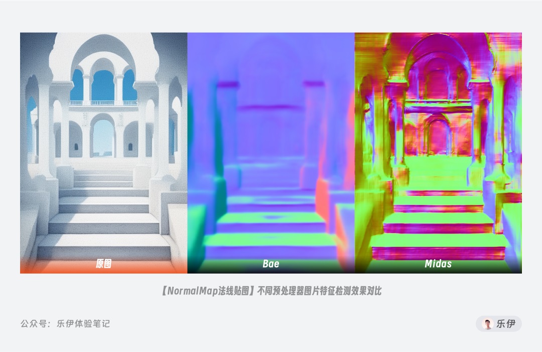 万字干货!一口气掌握14种 ControlNet 官方控图模型的使用方法!