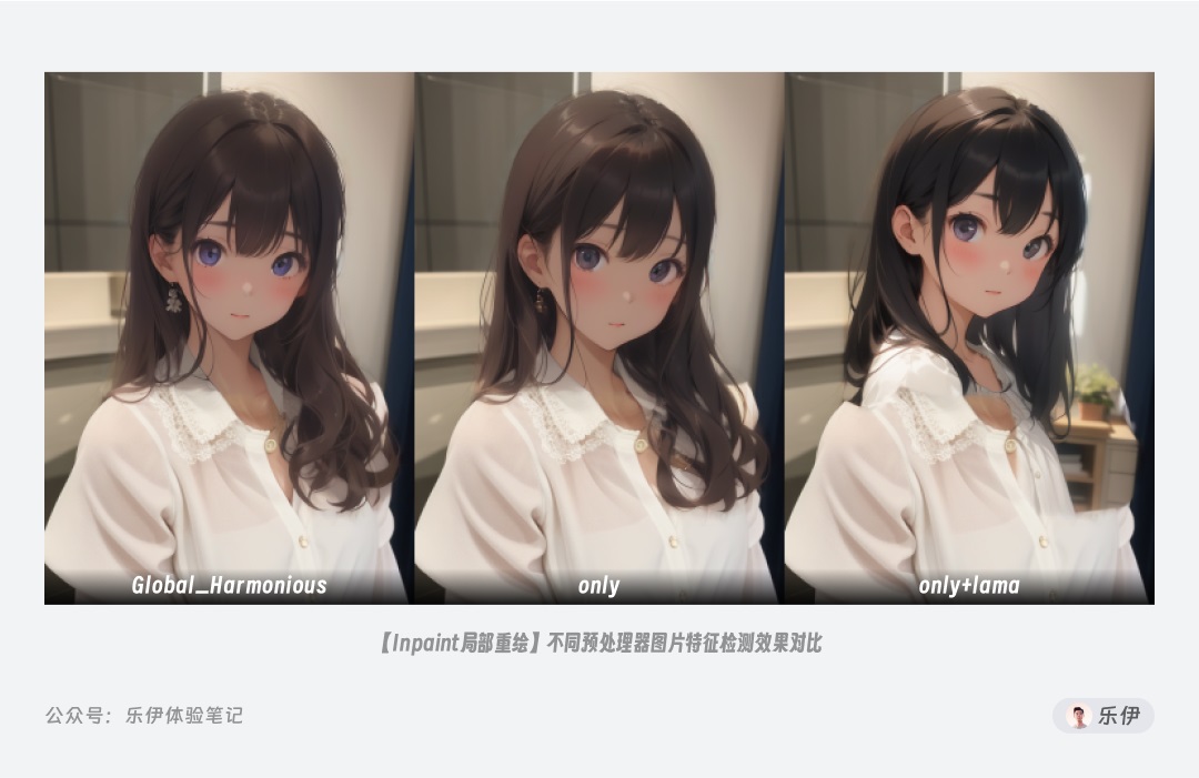万字干货!一口气掌握14种 ControlNet 官方控图模型的使用方法!