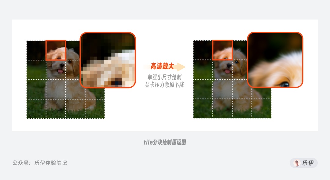万字干货!一口气掌握14种 ControlNet 官方控图模型的使用方法!