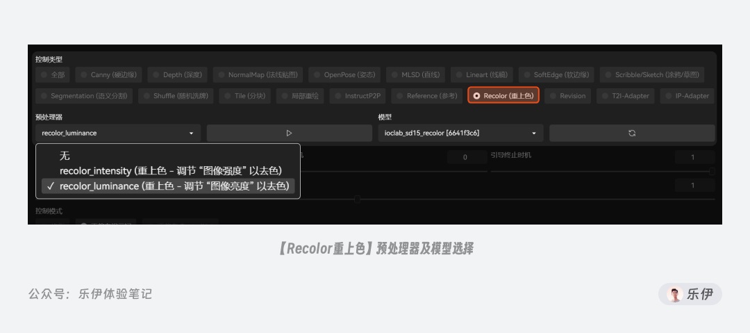 万字干货!一口气掌握14种 ControlNet 官方控图模型的使用方法!