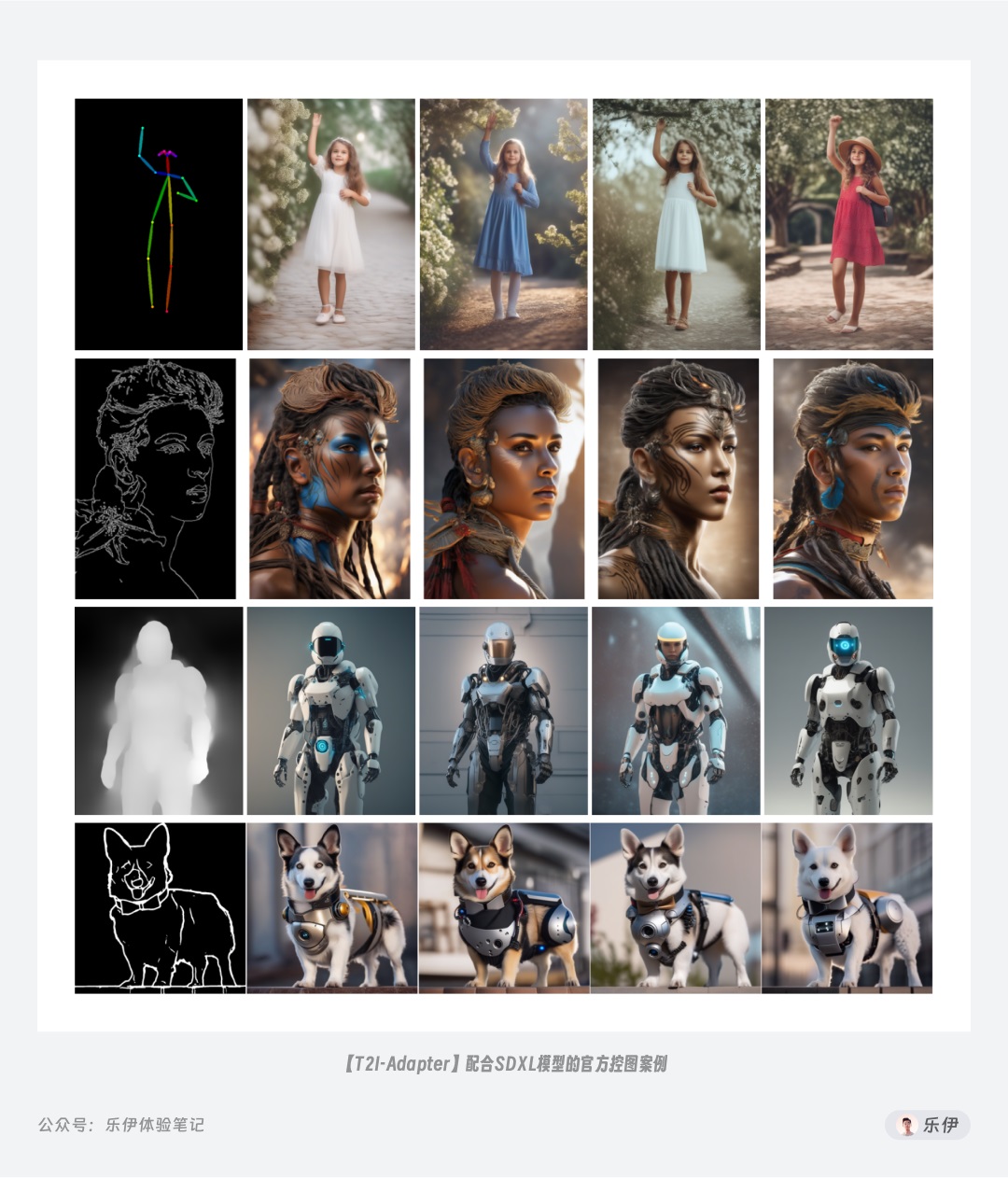万字干货!一口气掌握14种 ControlNet 官方控图模型的使用方法!