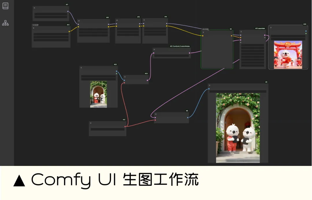 DeepSeek+ComfyUI 一天出爆款!如何用AI全流程创作短视频?