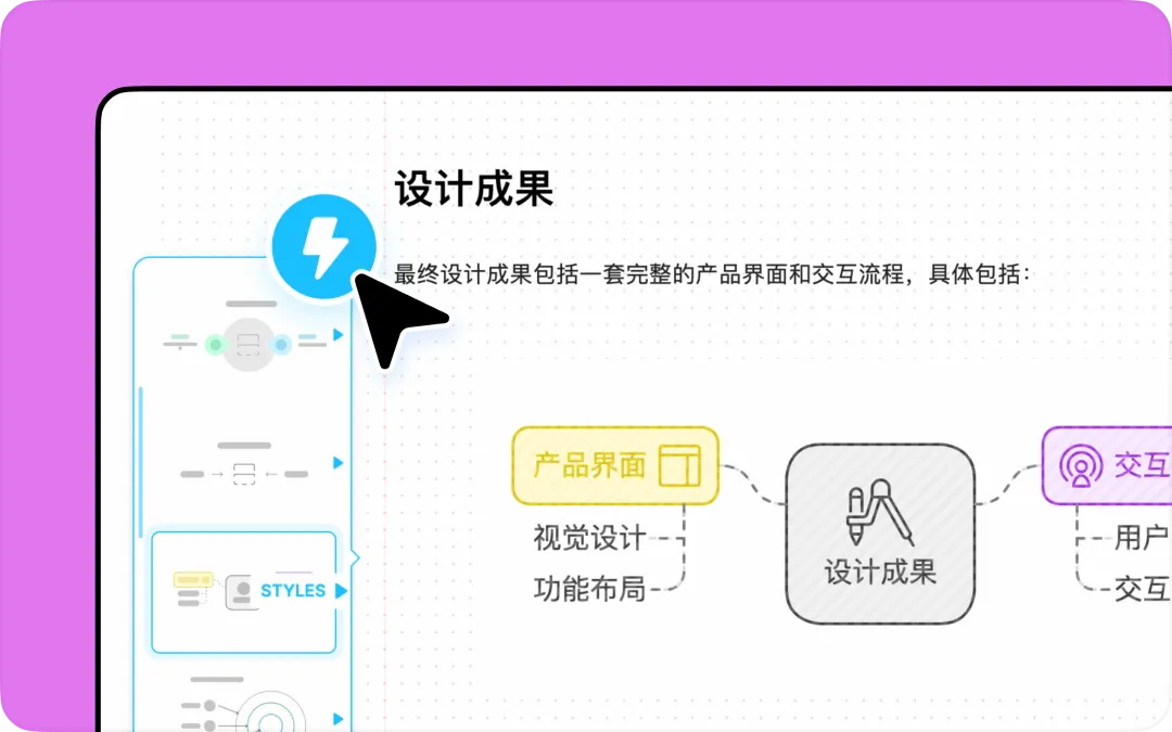 从设计创意到执行,这7个AI工具让你效率翻倍(附DeepSeek满血版)