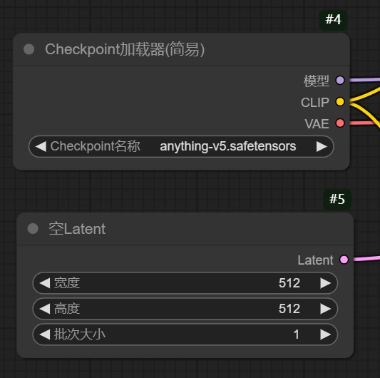 保姆级教程!全面掌握ComfyUI工作流的组成元素