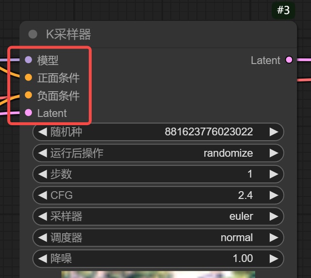 保姆级教程!全面掌握ComfyUI工作流的组成元素