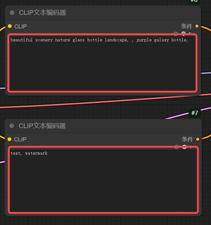 保姆级教程!全面掌握ComfyUI工作流的组成元素
