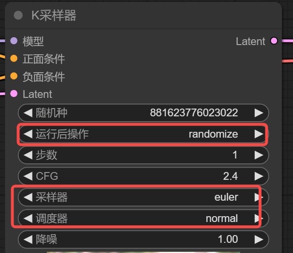 保姆级教程!全面掌握ComfyUI工作流的组成元素