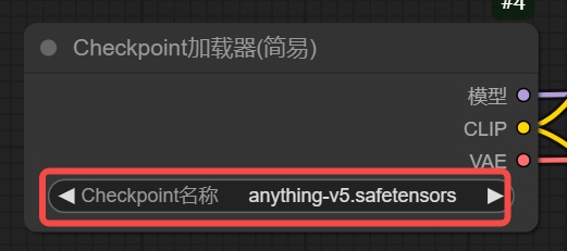 保姆级教程!全面掌握ComfyUI工作流的组成元素