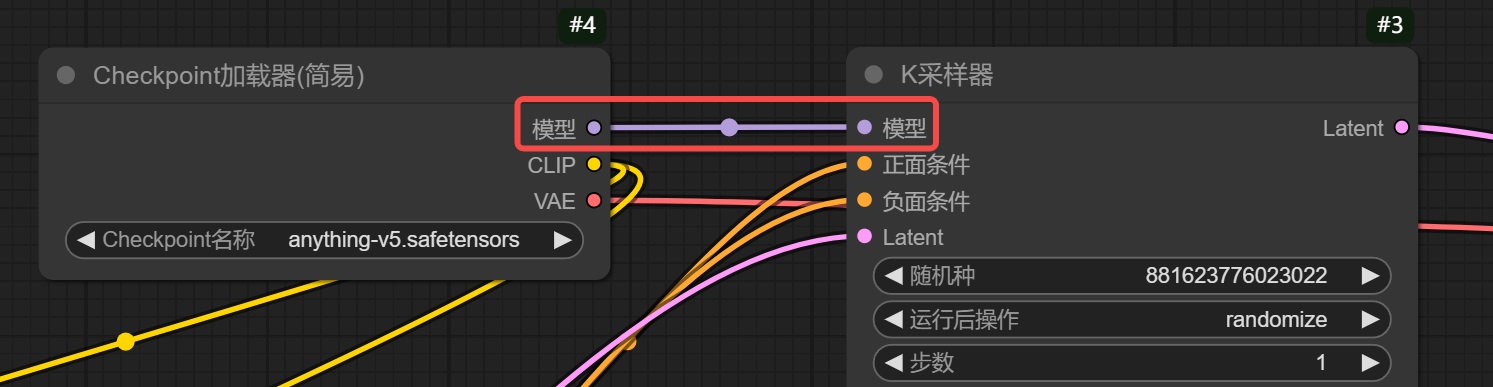 保姆级教程!全面掌握ComfyUI工作流的组成元素