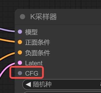 保姆级教程!全面掌握ComfyUI工作流的组成元素