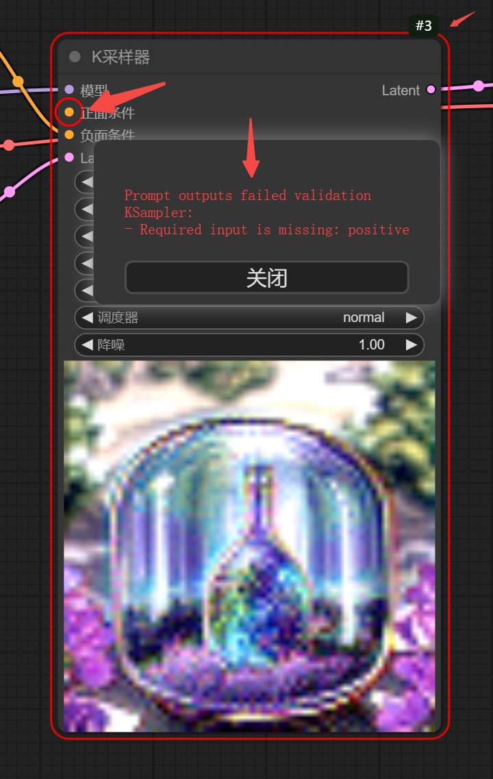 保姆级教程!全面掌握ComfyUI工作流的组成元素