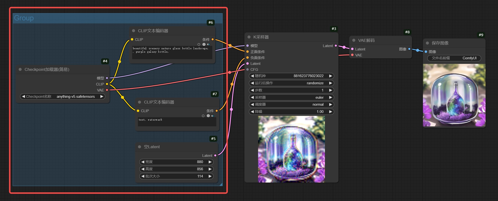 保姆级教程!全面掌握ComfyUI工作流的组成元素