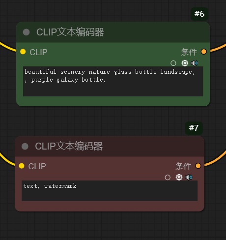 保姆级教程!全面掌握ComfyUI工作流的组成元素