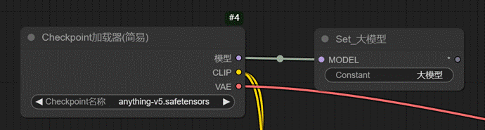 保姆级教程!全面掌握ComfyUI工作流的组成元素