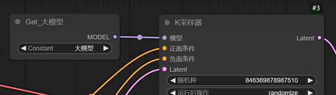 保姆级教程!全面掌握ComfyUI工作流的组成元素