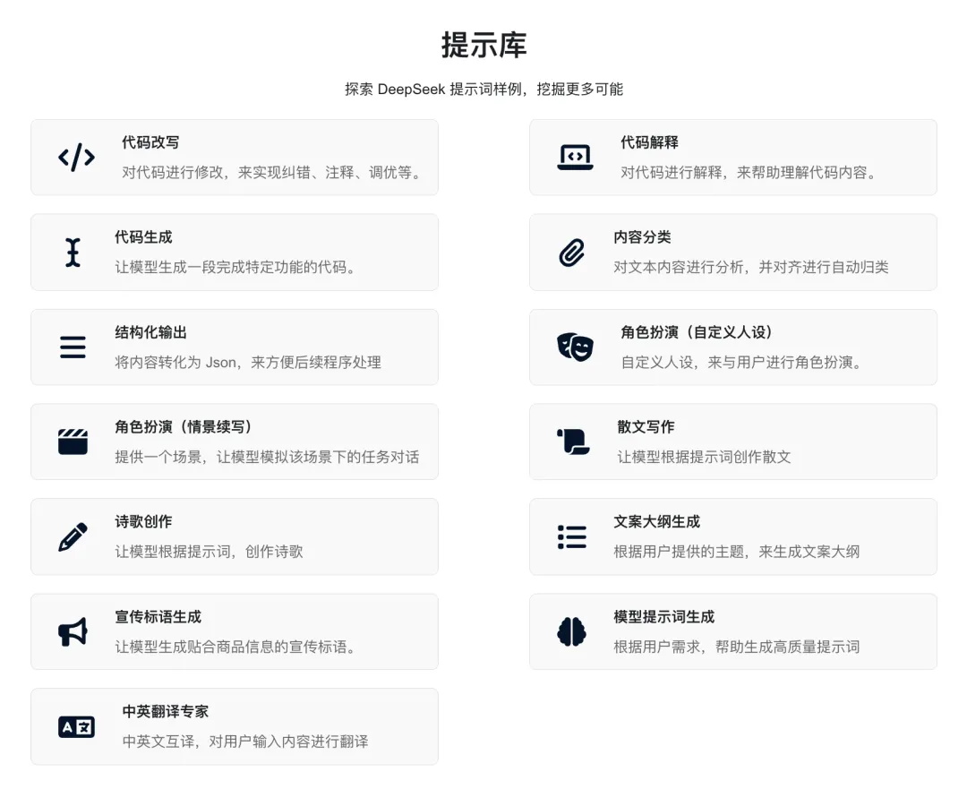 想完整掌握Deepseek?官方整理了13类提示词教程!