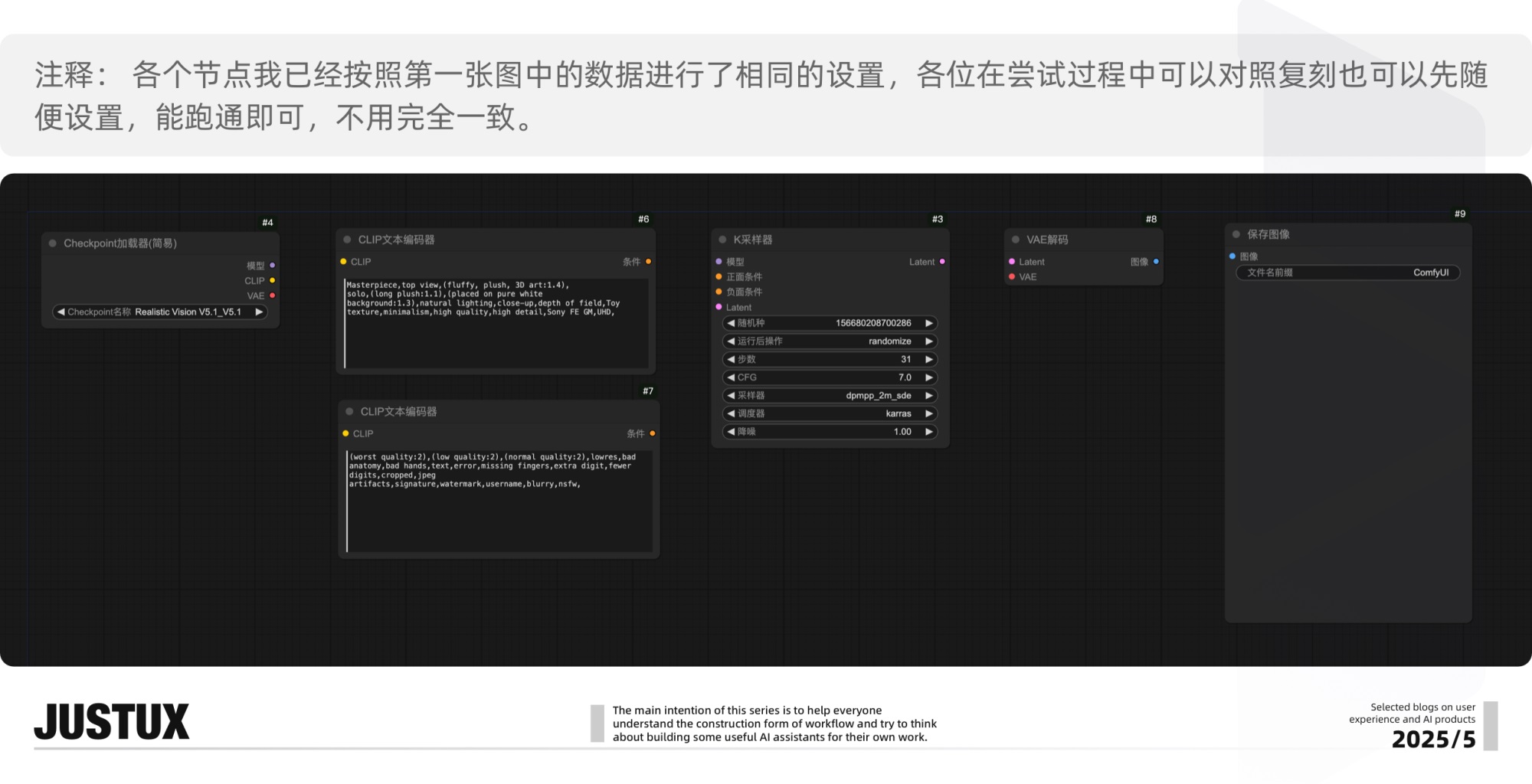 速通BOSS需求!零基础AI Agent高效工作流设计指南(二)