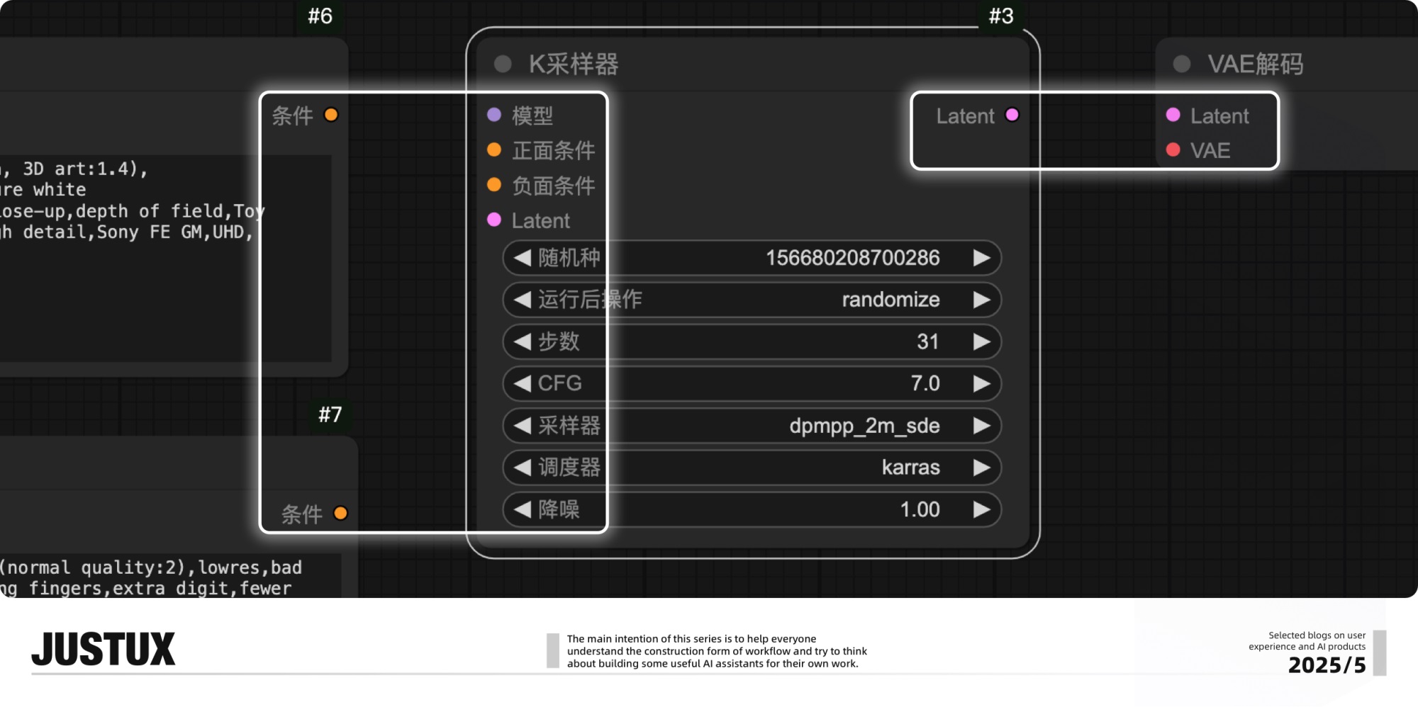 速通BOSS需求!零基础AI Agent高效工作流设计指南(二)
