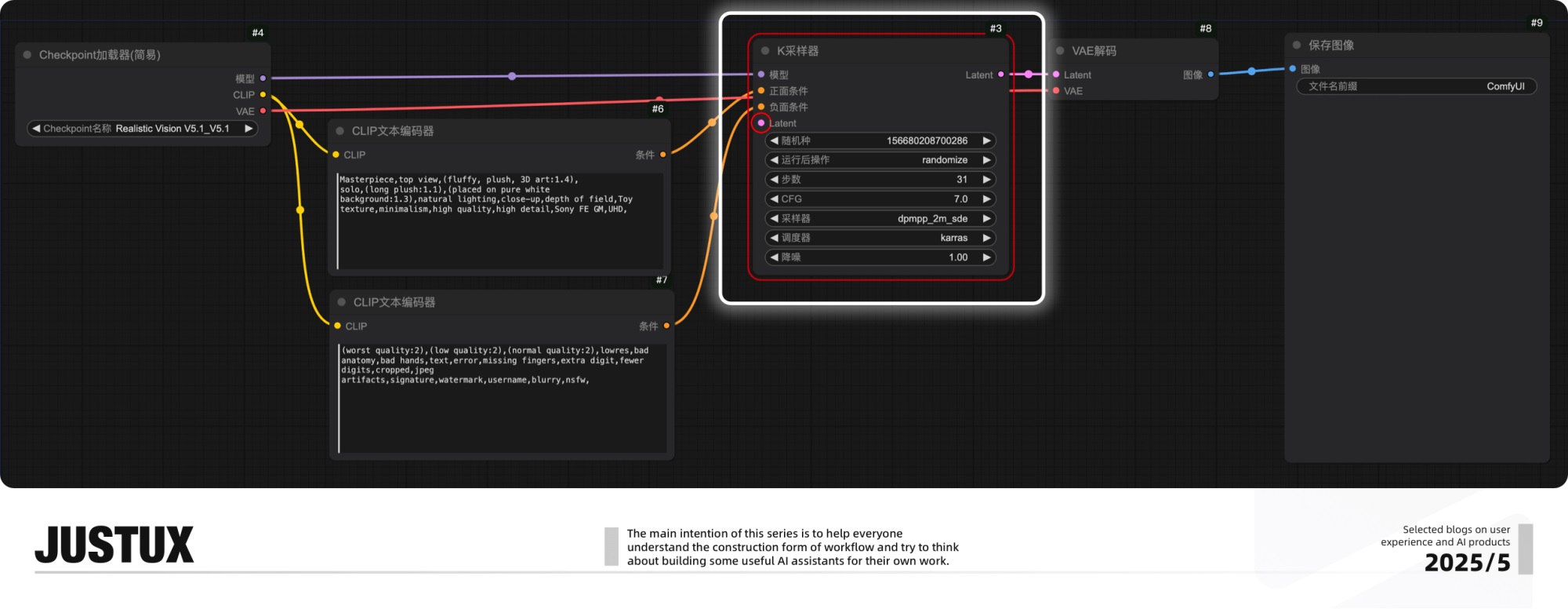 速通BOSS需求!零基础AI Agent高效工作流设计指南(二)