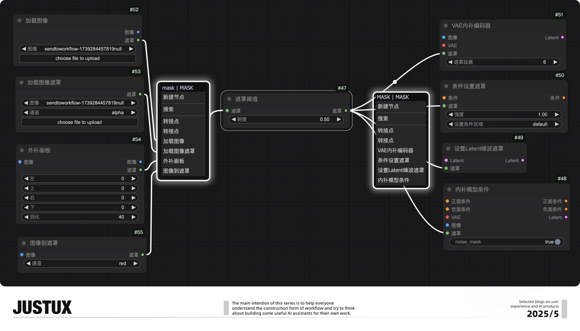 速通BOSS需求!零基础AI Agent高效工作流设计指南(二)