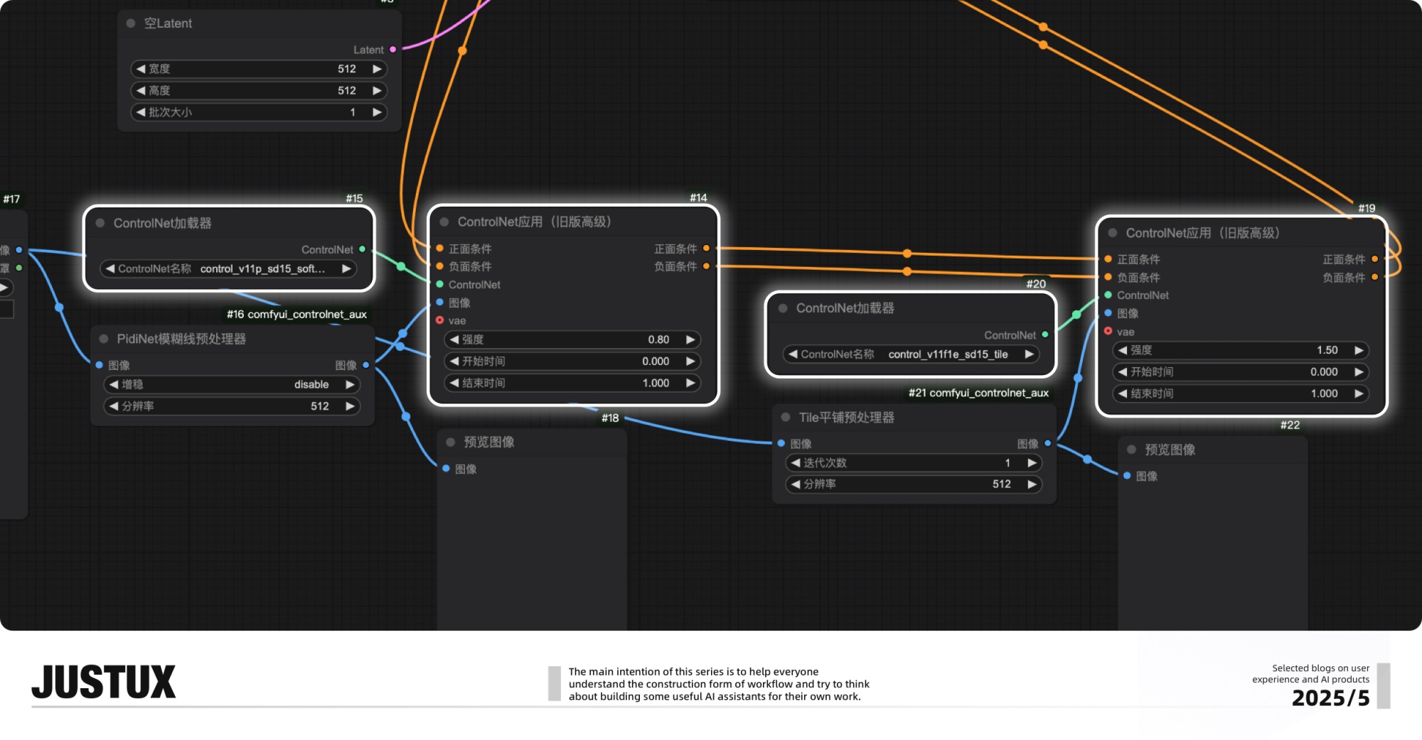 速通BOSS需求!零基础AI Agent高效工作流设计指南(二)